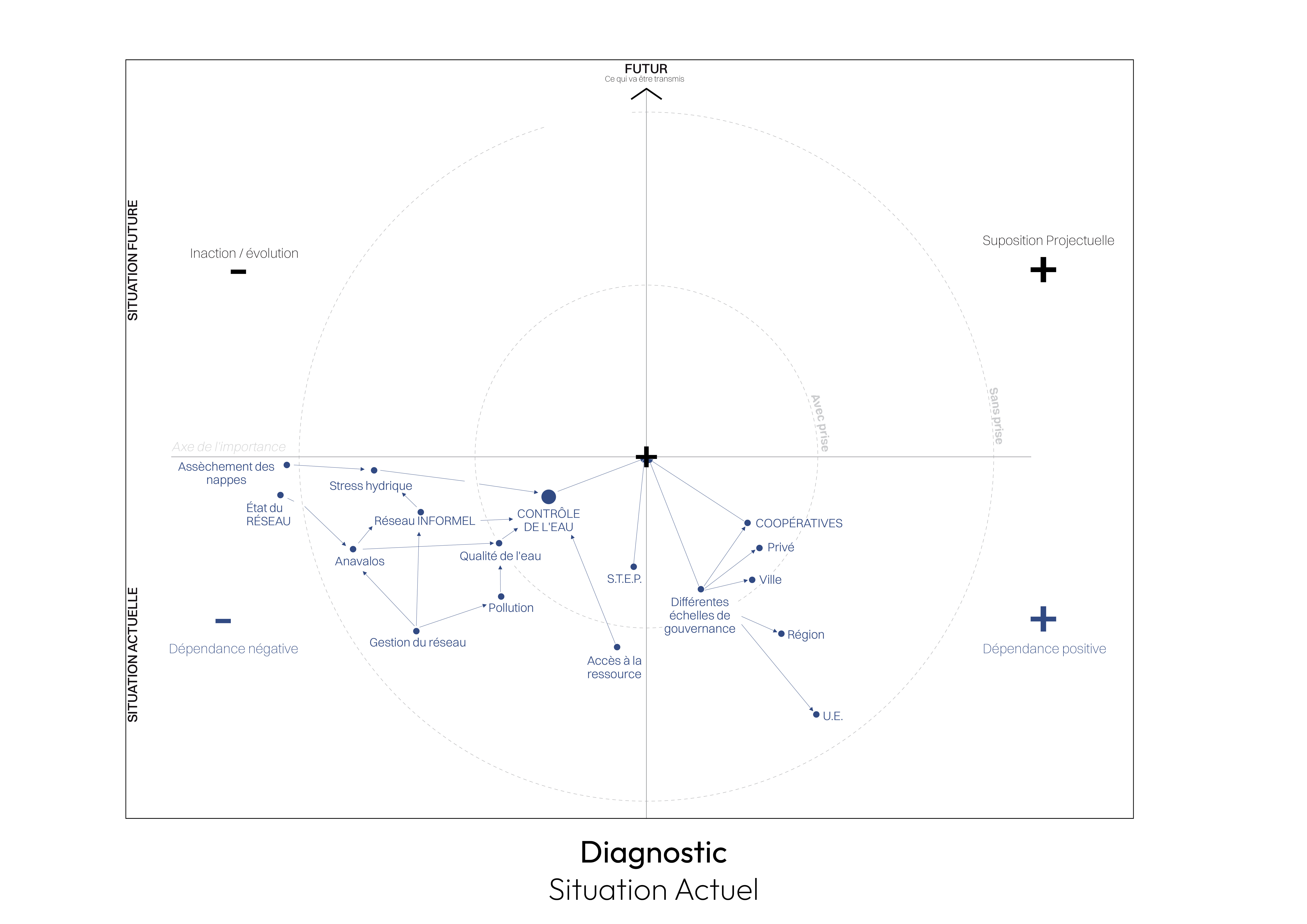 Ville diffuse en Plaine Argolide-6