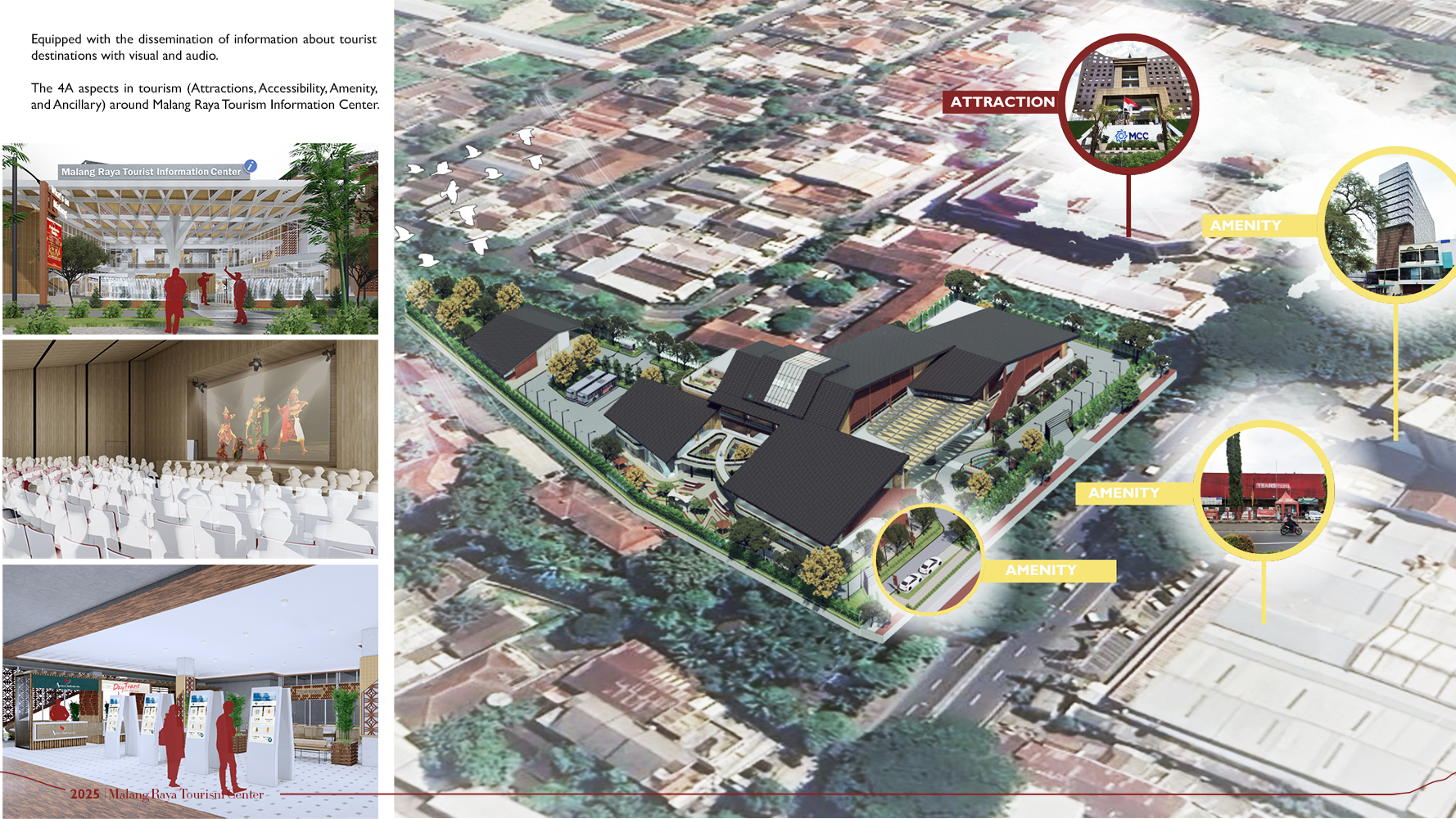 2025 AZ's Portfolio-7