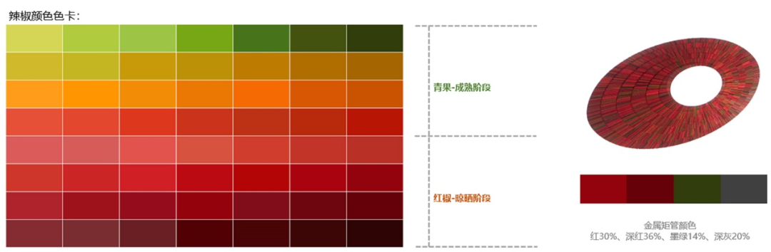 豆瓣博物馆丨中国成都丨中国建筑西南设计研究院有限公司郑勇工作室等-22