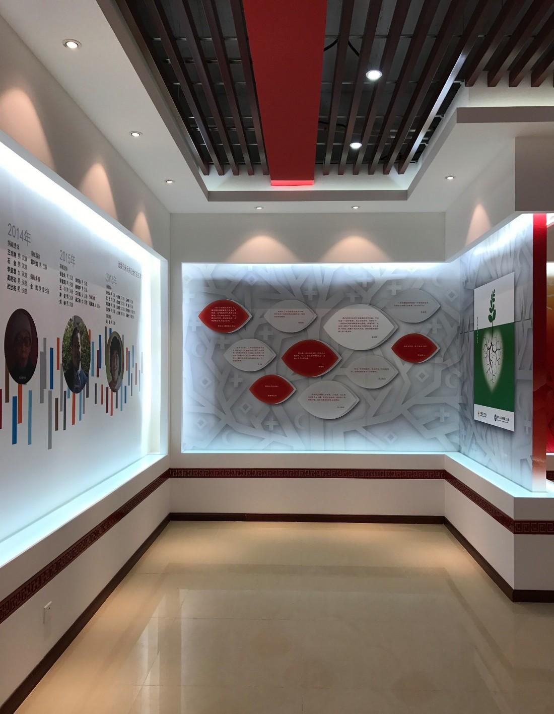 红十字捐献纪念馆-17