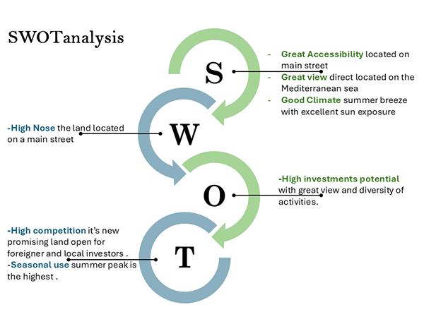 The Ripple 5-star Hotel-8