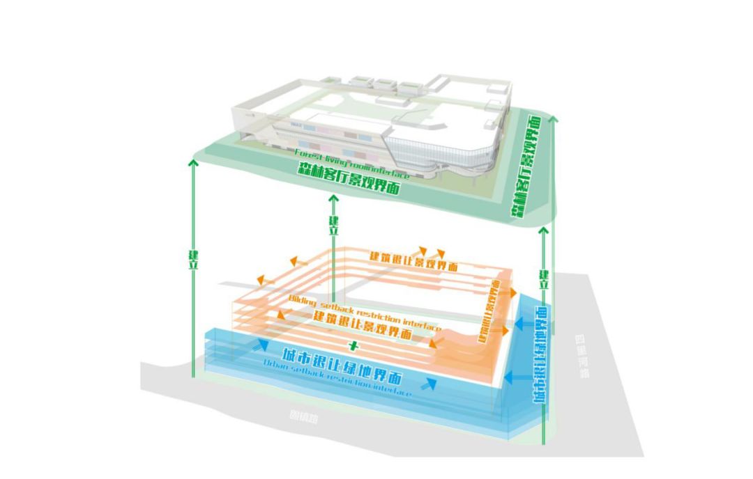 Lab D+H 实践 | 社区之森：一个将森林与社区结合的城市综合体-14