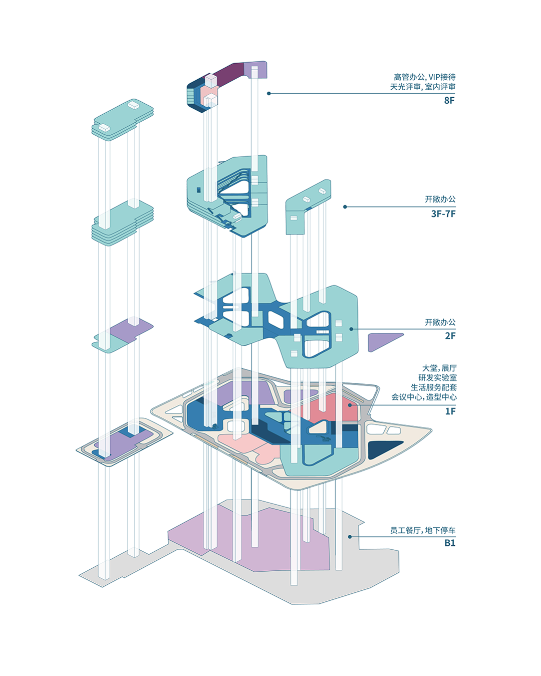 小鹏汽车新总部丨中国广州丨weico建筑事务所,华阳国际-55