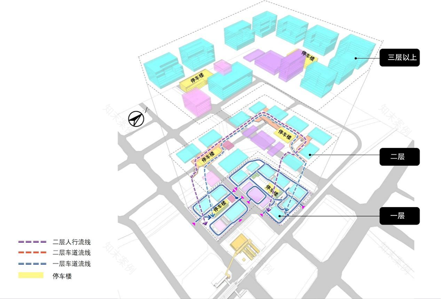 焦点案例|姜山未来工业社区——鄞州工业高质量提升与工业上楼的典型案例-121