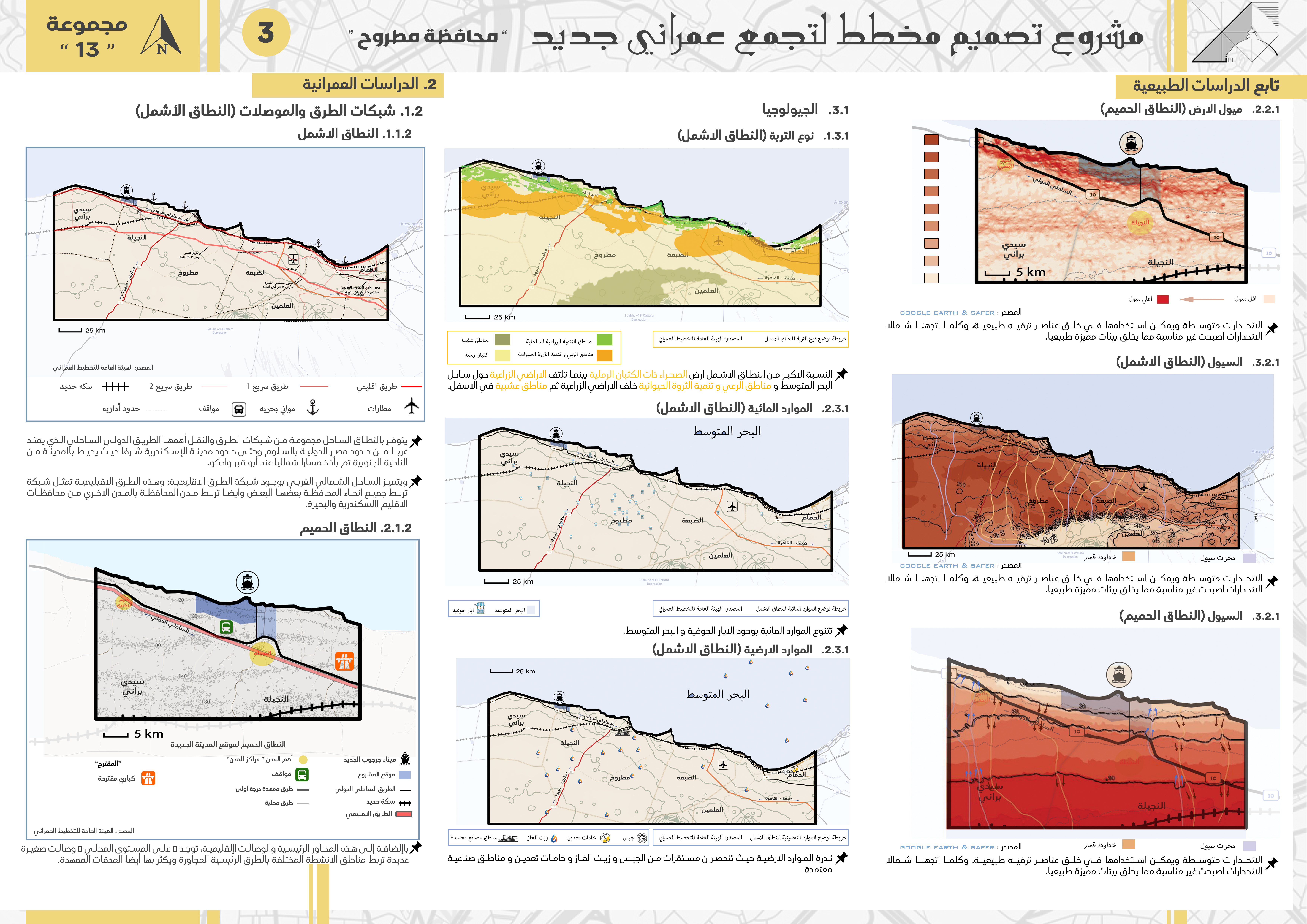 城市规划项目丨URBAN DESIGN-5
