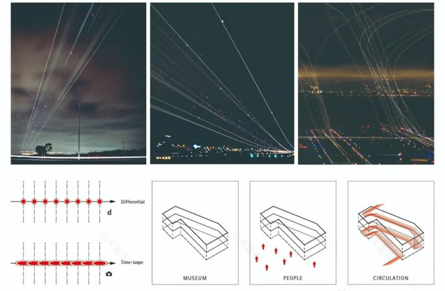 厦门红点设计博物馆-18