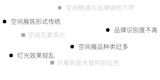 VIFA 威法高端定制展厅丨中国深圳丨超级平常-14