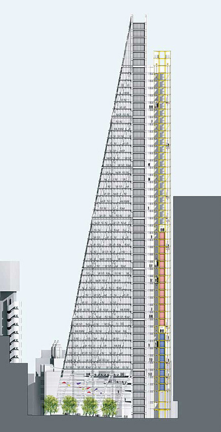 SPSS 模块式盒子（SBOX）-48