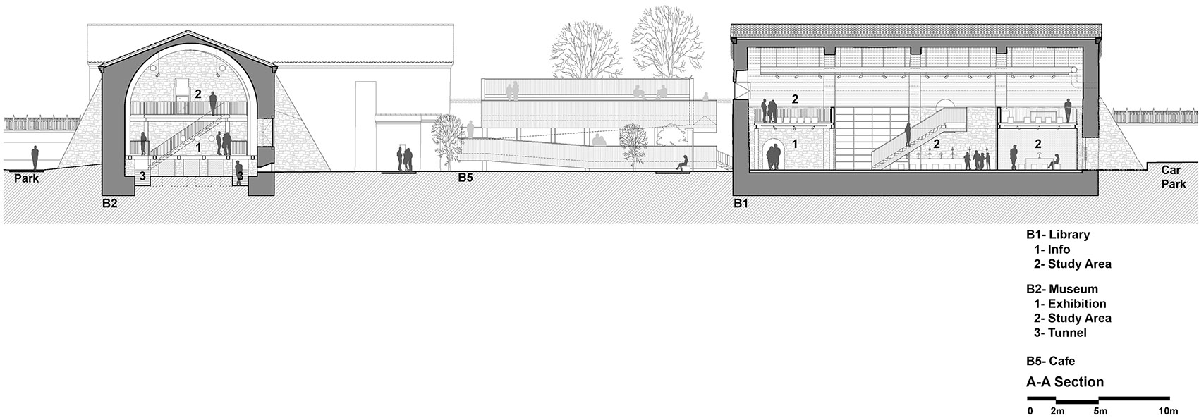 Baruthane火药厂园区修复丨土耳其丨Per Se Architecture-58