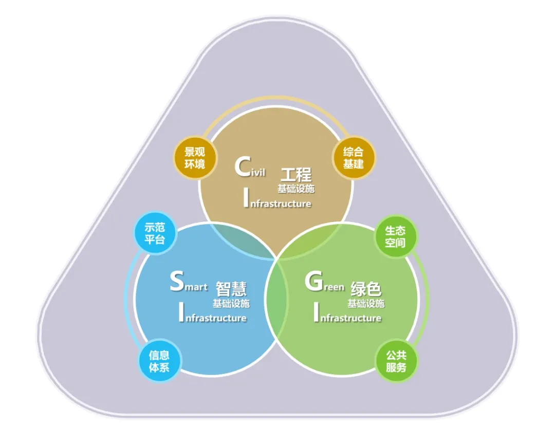 南京盘城全域旅游发展模式设计丨中国南京丨AECOM-16