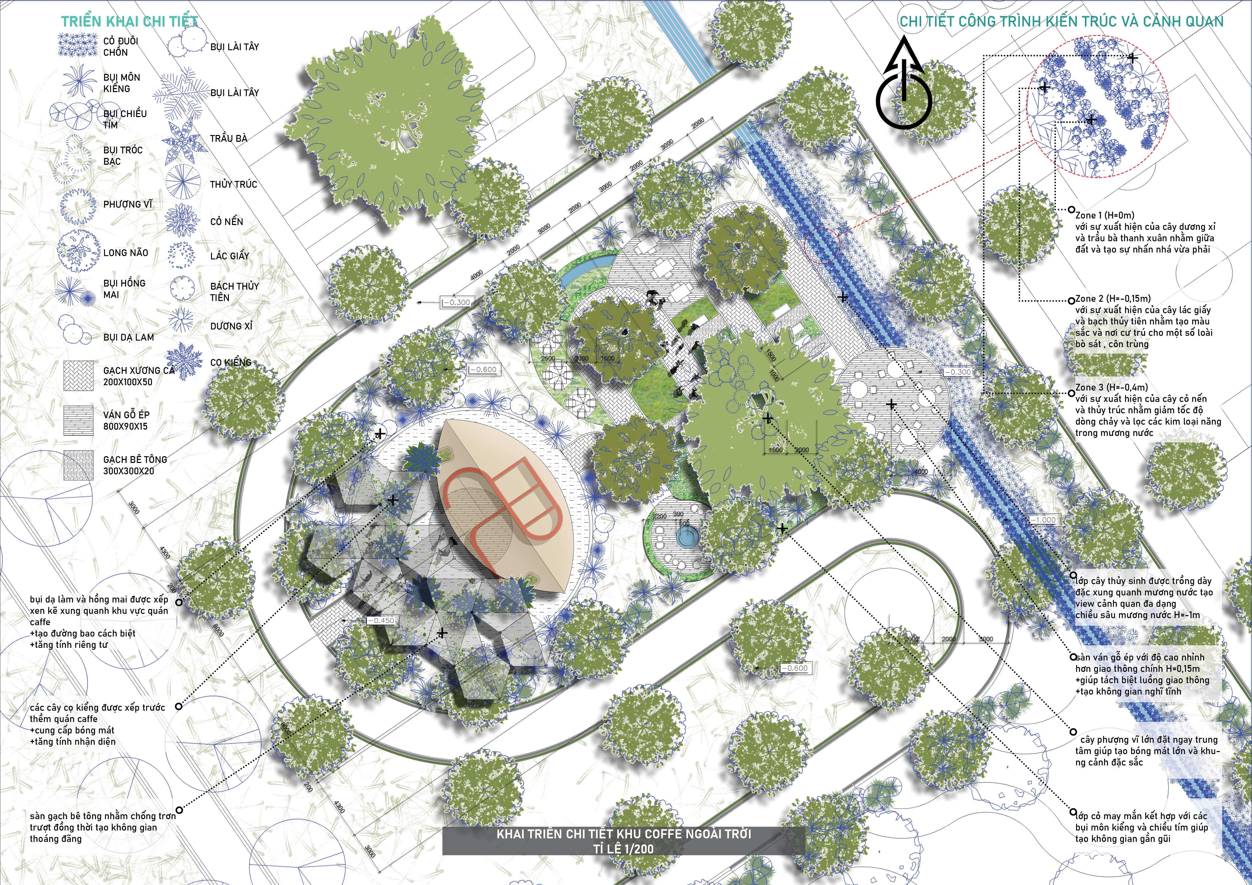 GRADUATION PROJECT - ECO -AGRICULTURAL PARK-57