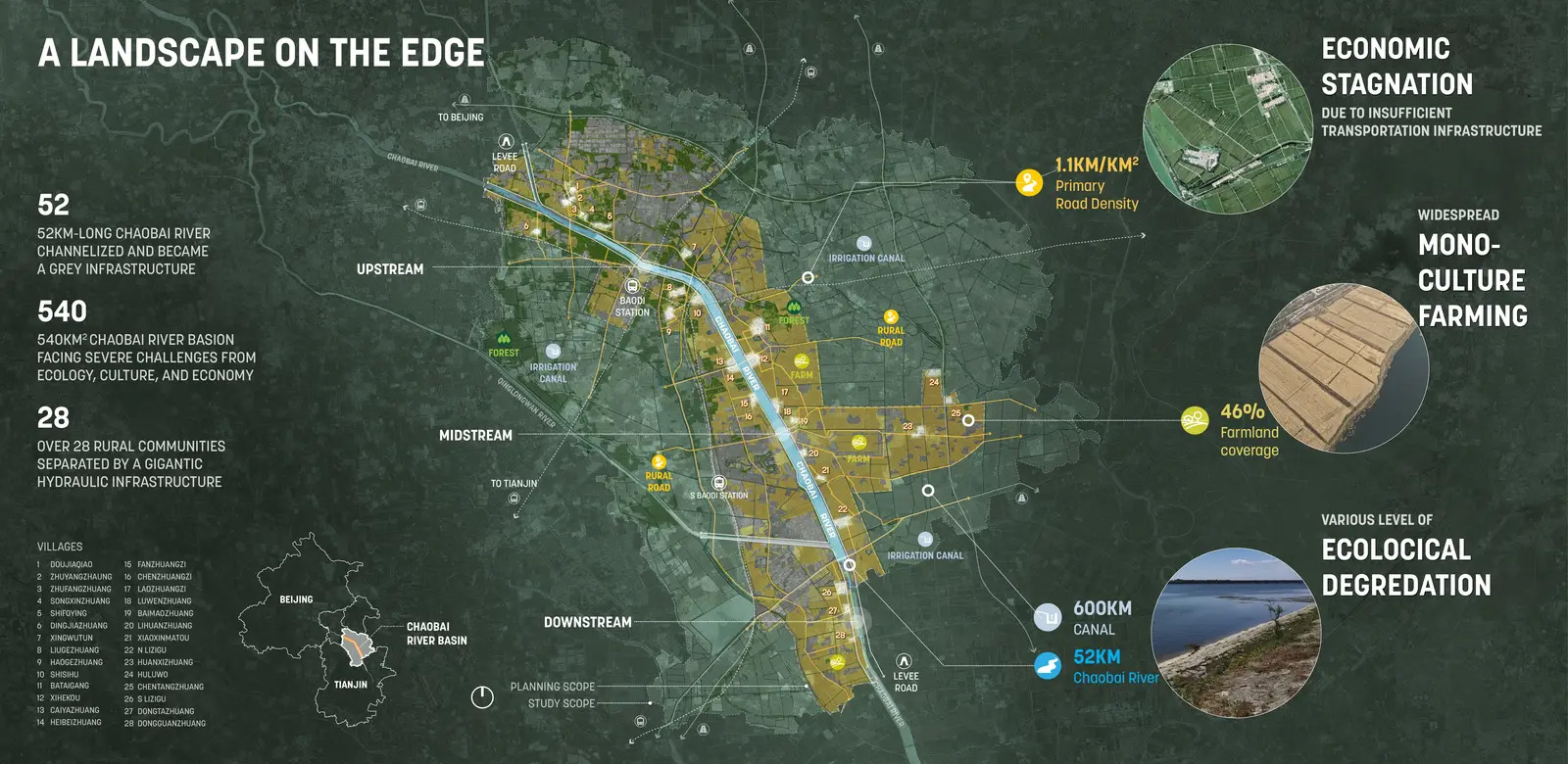 乡村的富饶与活力:天津潮白河流域丨中国天津丨Sasaki-5