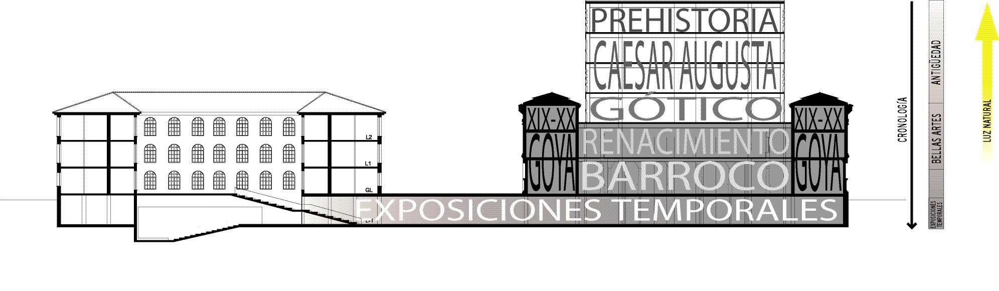 西班牙萨拉戈萨艺术博物馆 · 城市更新的地标建筑-13