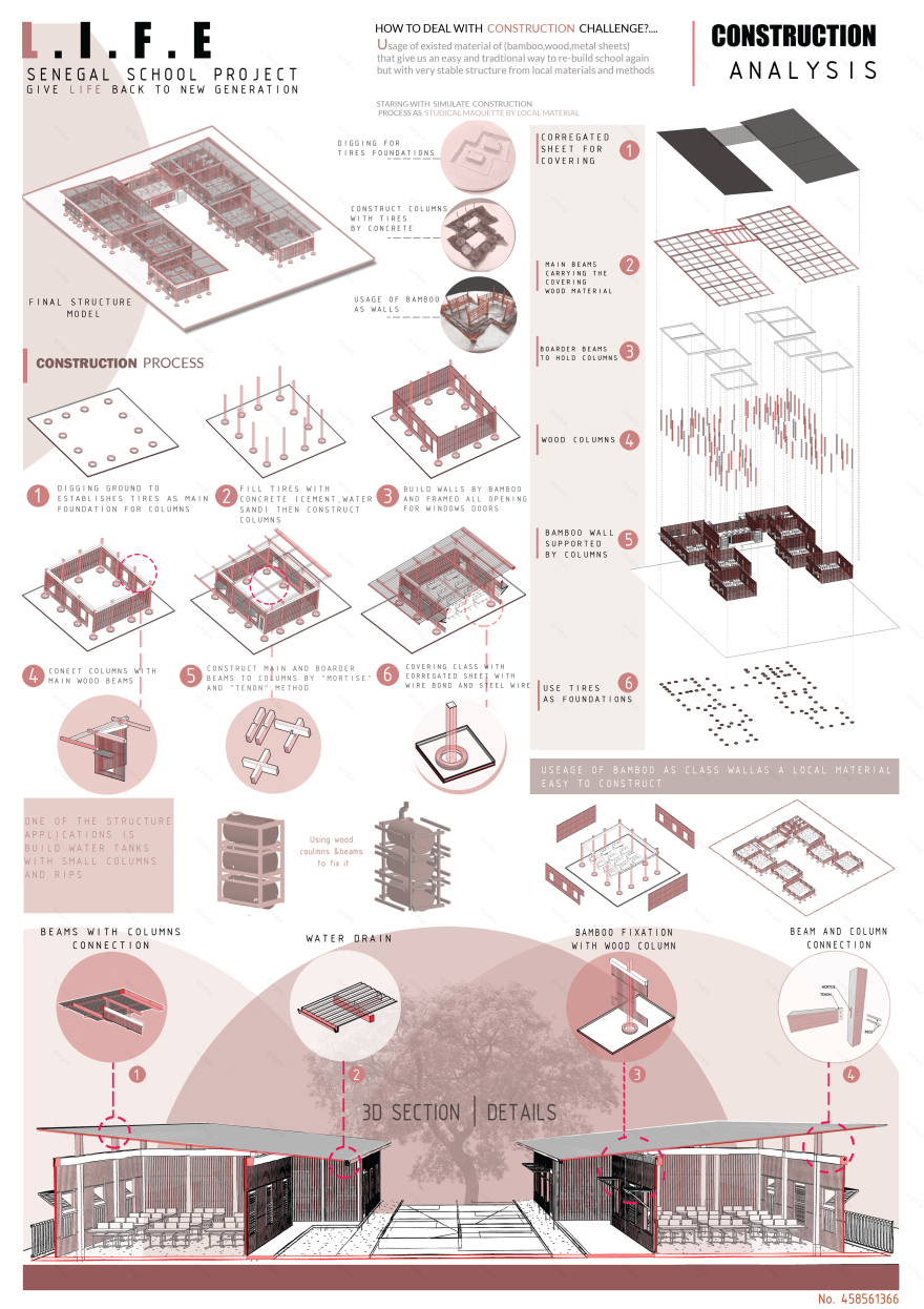 塞内加尔小学竞赛-7