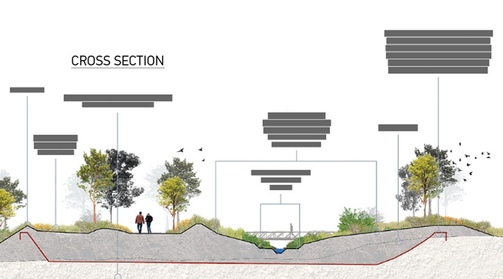 银弓溪保护区总体规划丨美国蒙大拿丨Land Design-29