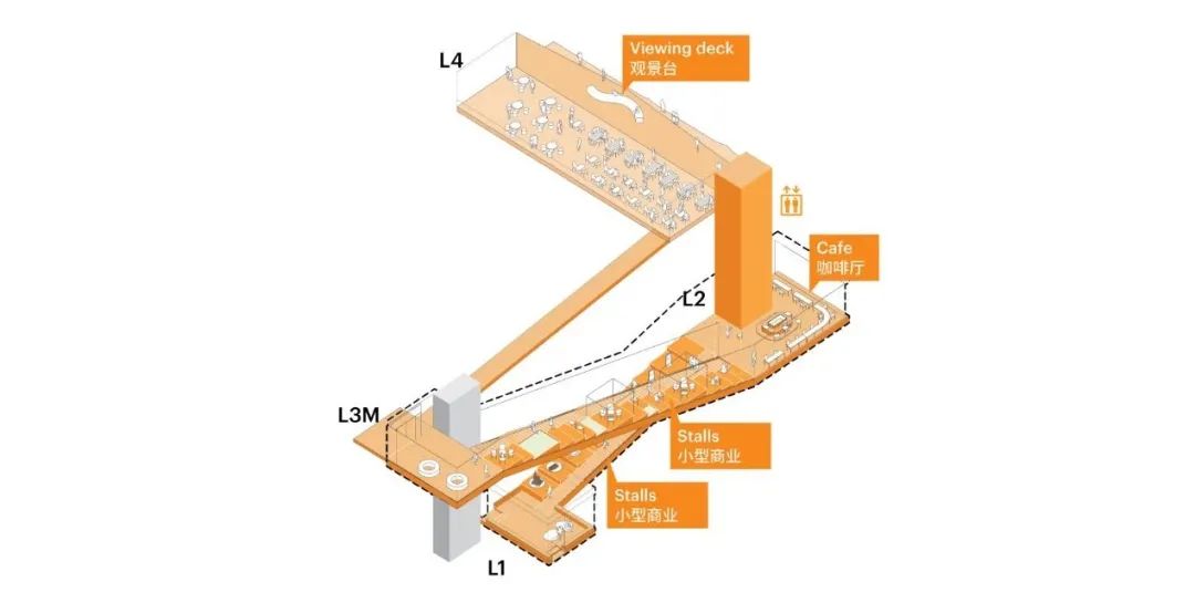 MVRDV完成上海GATEM西岸梦中心，改造升级工业遗存，打造活力滨水文旅目的地-43