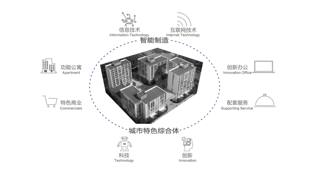 福州盘古·云世界展示中心 | 数字丝路的现代诠释-4