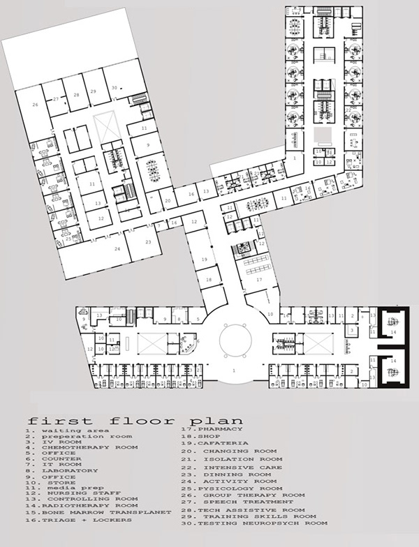 国际健康中心（I·HC）-7