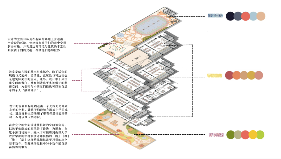 纳雍鹏淇幼儿园设计丨中国毕节丨曹健团队-28