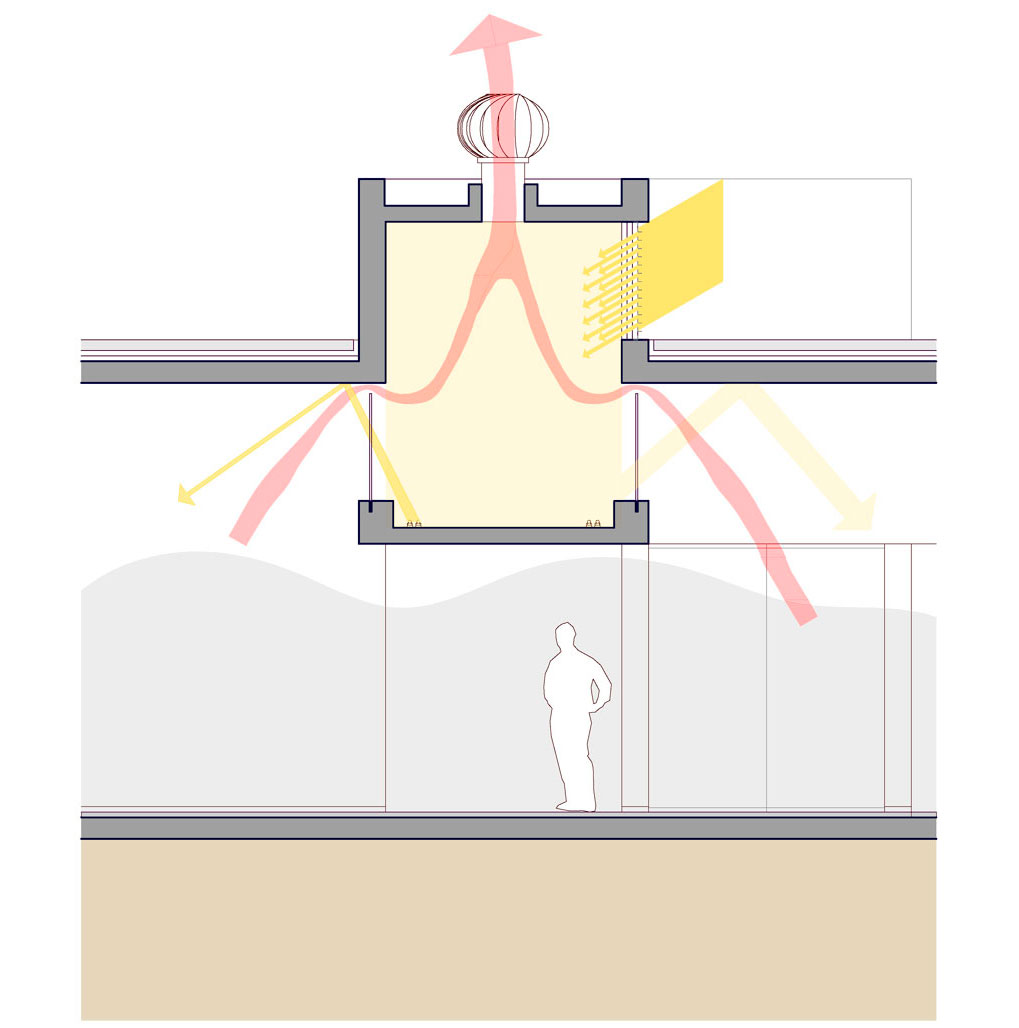丨秘鲁丨Barclay & Crousse-39