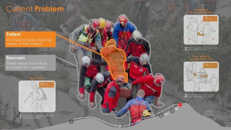 未来家居概念设计 | 惊艳与创新-92