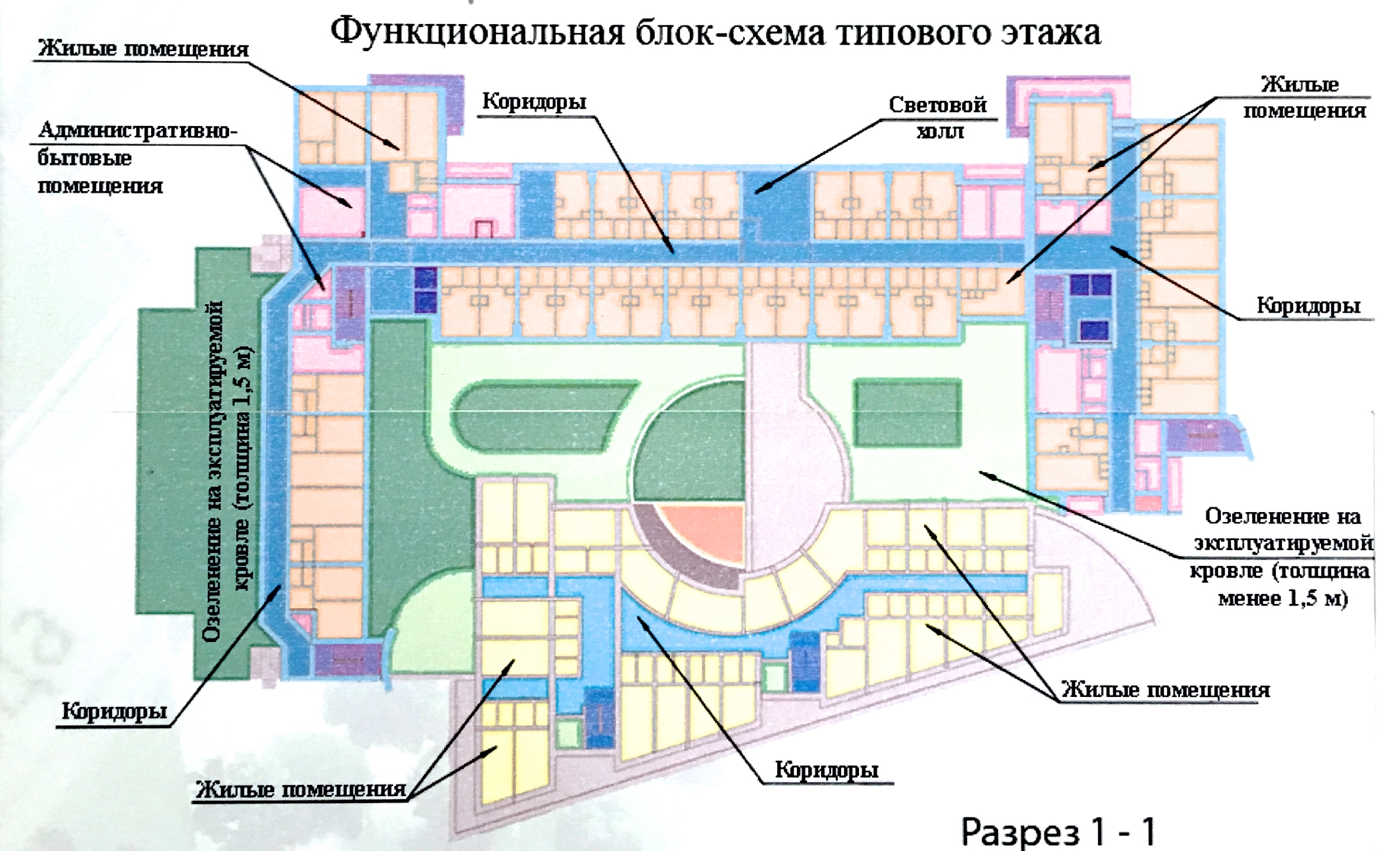 苏联时期的建筑重生-6