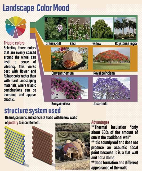 Fayoum 文化艺术中心-9