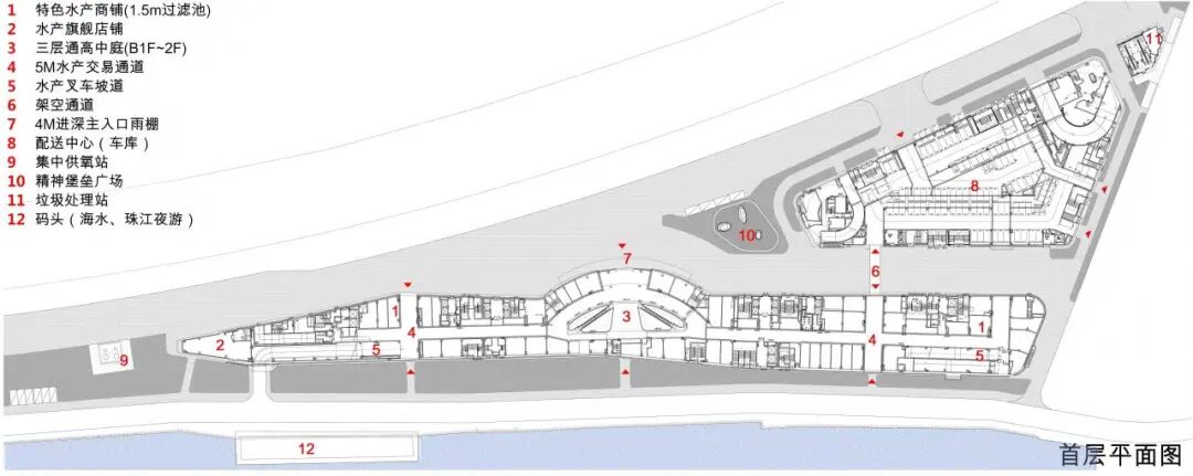 GZDI项目动态| 新舟扬帆，华南智慧水产新标杆——广州黄沙水产中心-22