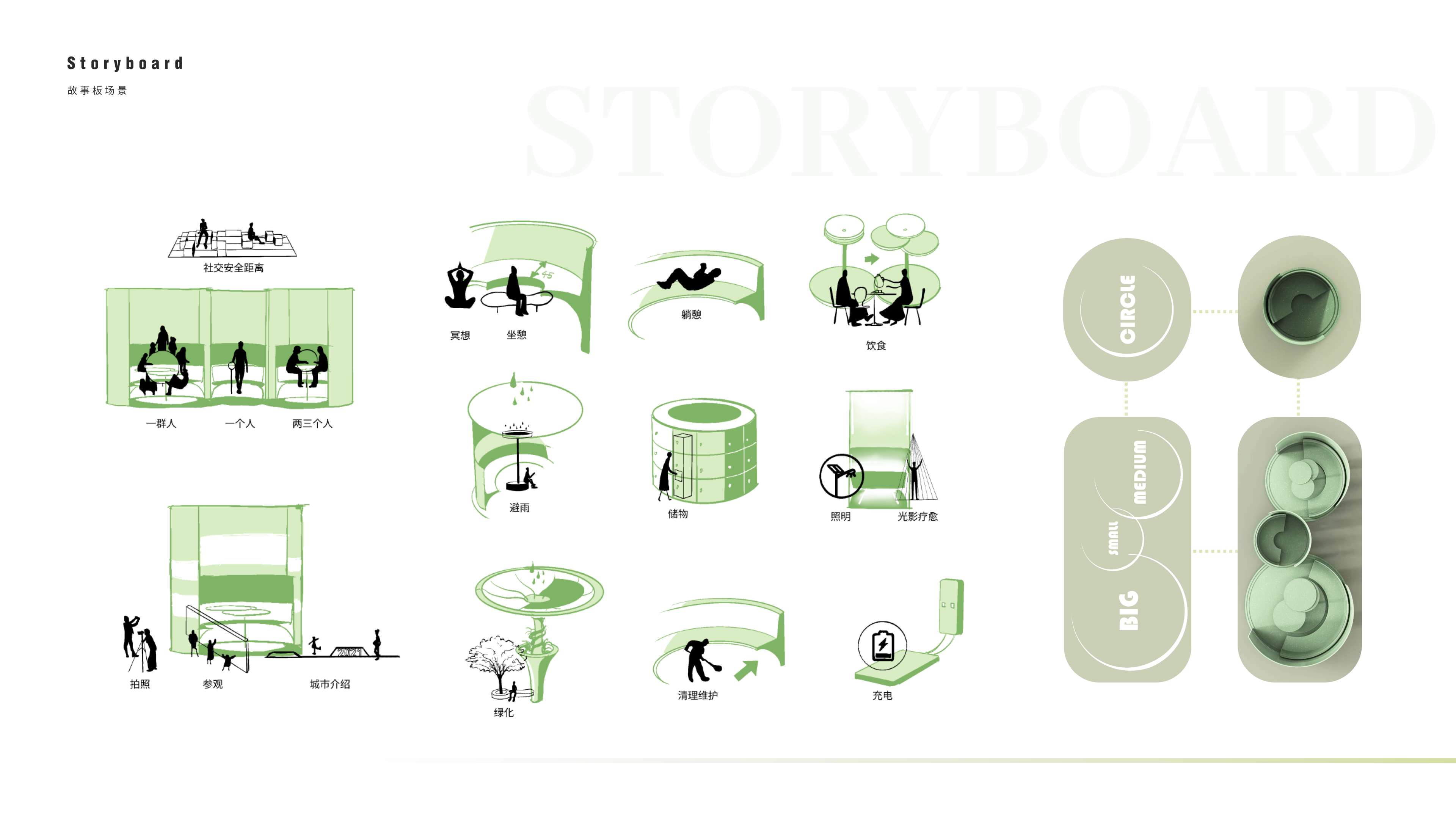 后疫情时代的城市移动模块化休憩空间设计-13