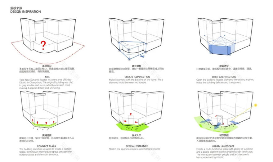 长春亚泰新动力丨中国长春丨ARIZON乾正设计-60