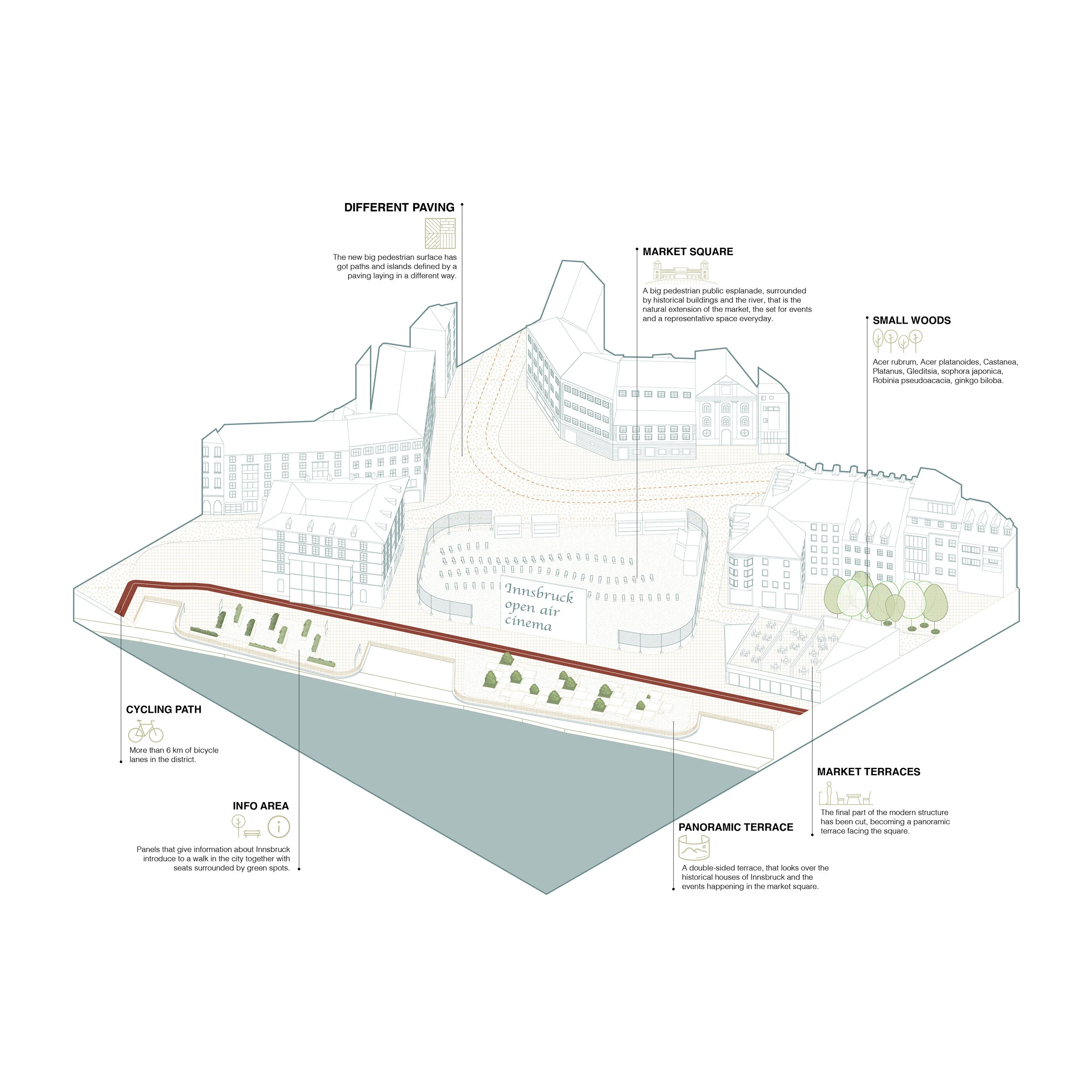 原始内容Gruner Raumplam可能存在拼写错误如果按照正确的德语推测，Grüner Raumplan可译为绿色空间规划  丨奥地利-4