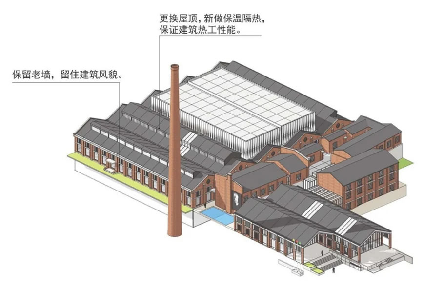 瓷都景德镇画院美术馆设计 · 工业遗产的现代新生丨中国景德镇-34