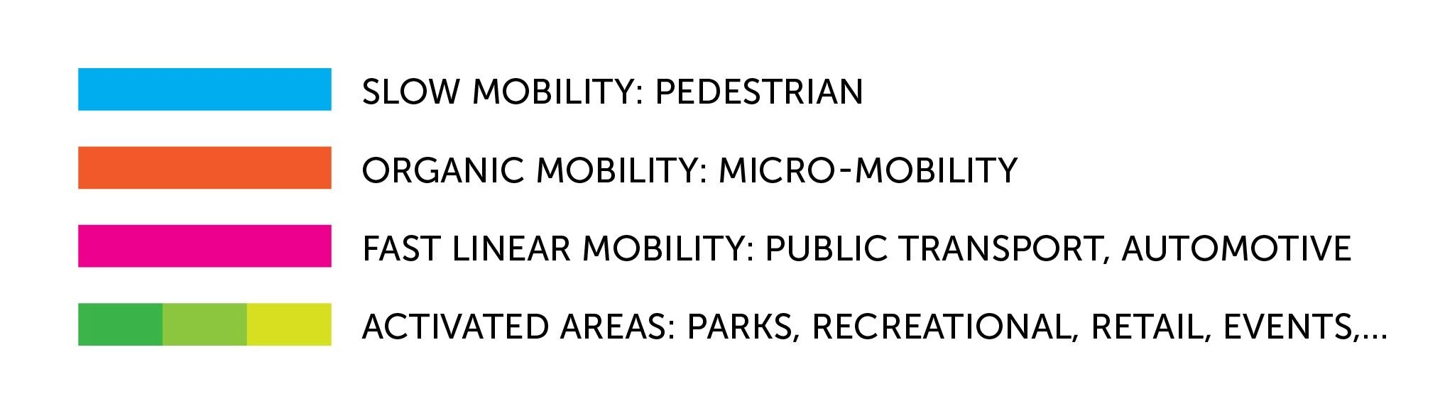 新机动性研究 - 时代广场丨美国曼哈顿丨3deluxe-22