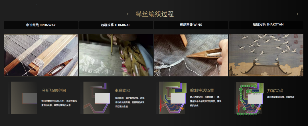  魏玛景观丨南通祥生·云境  景观设计 丨中国南通-14