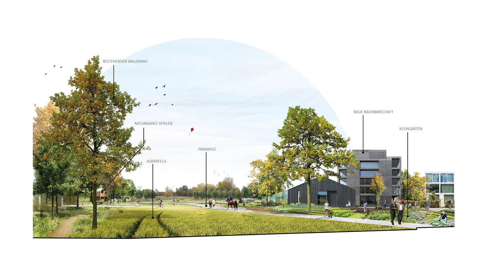 Blankenburger Süden 框架规划丨德国柏林丨TSPA-29