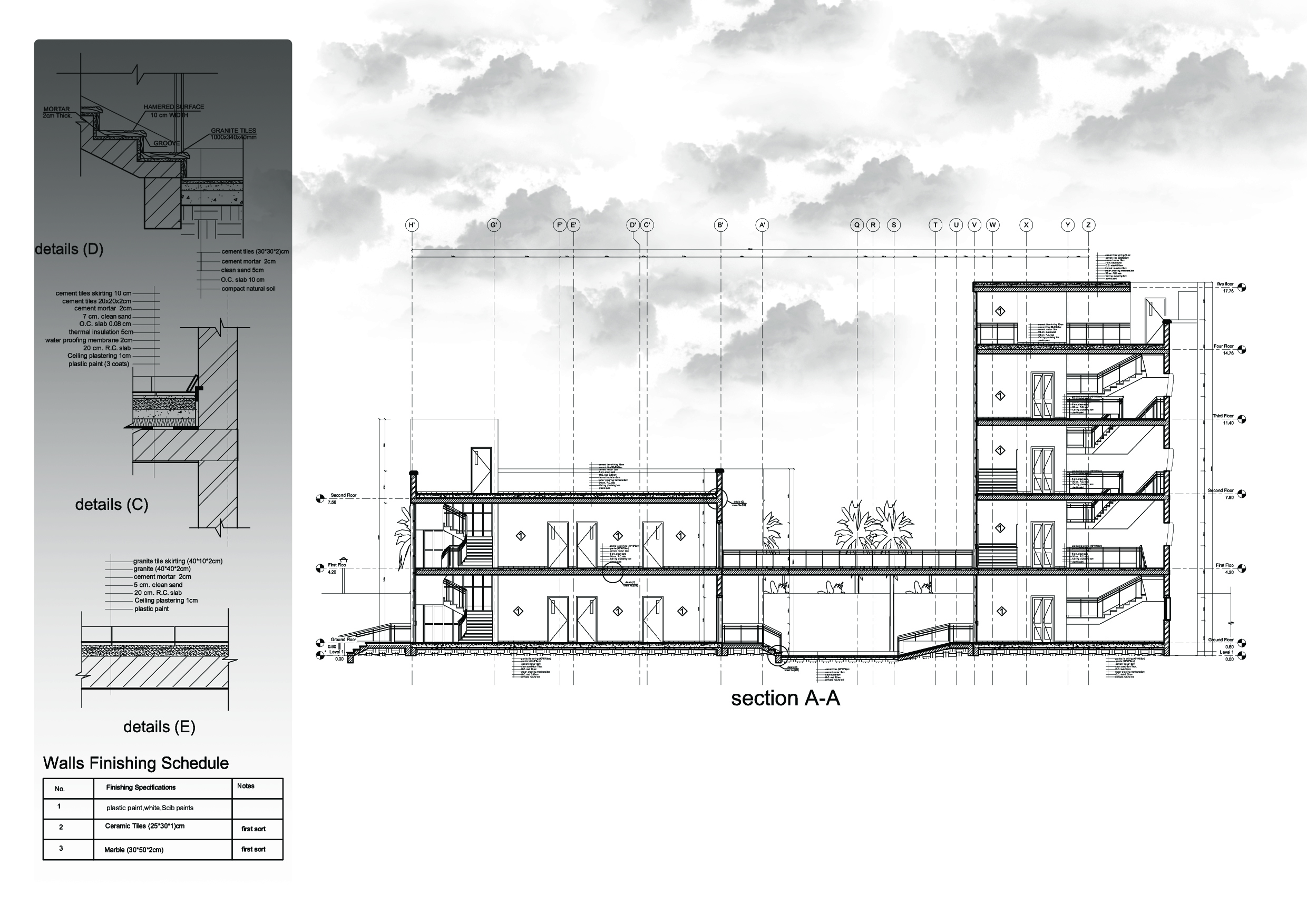 Design, Landscape and working ,Secondary School Project-6