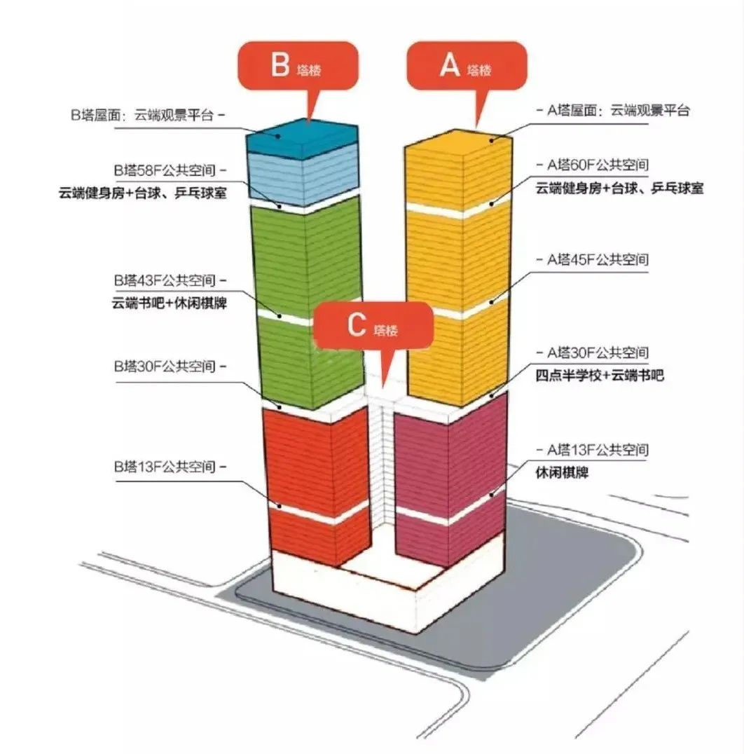 杭州绿城卓越·傲旋城丨中国杭州丨GND恩嘉设计-4