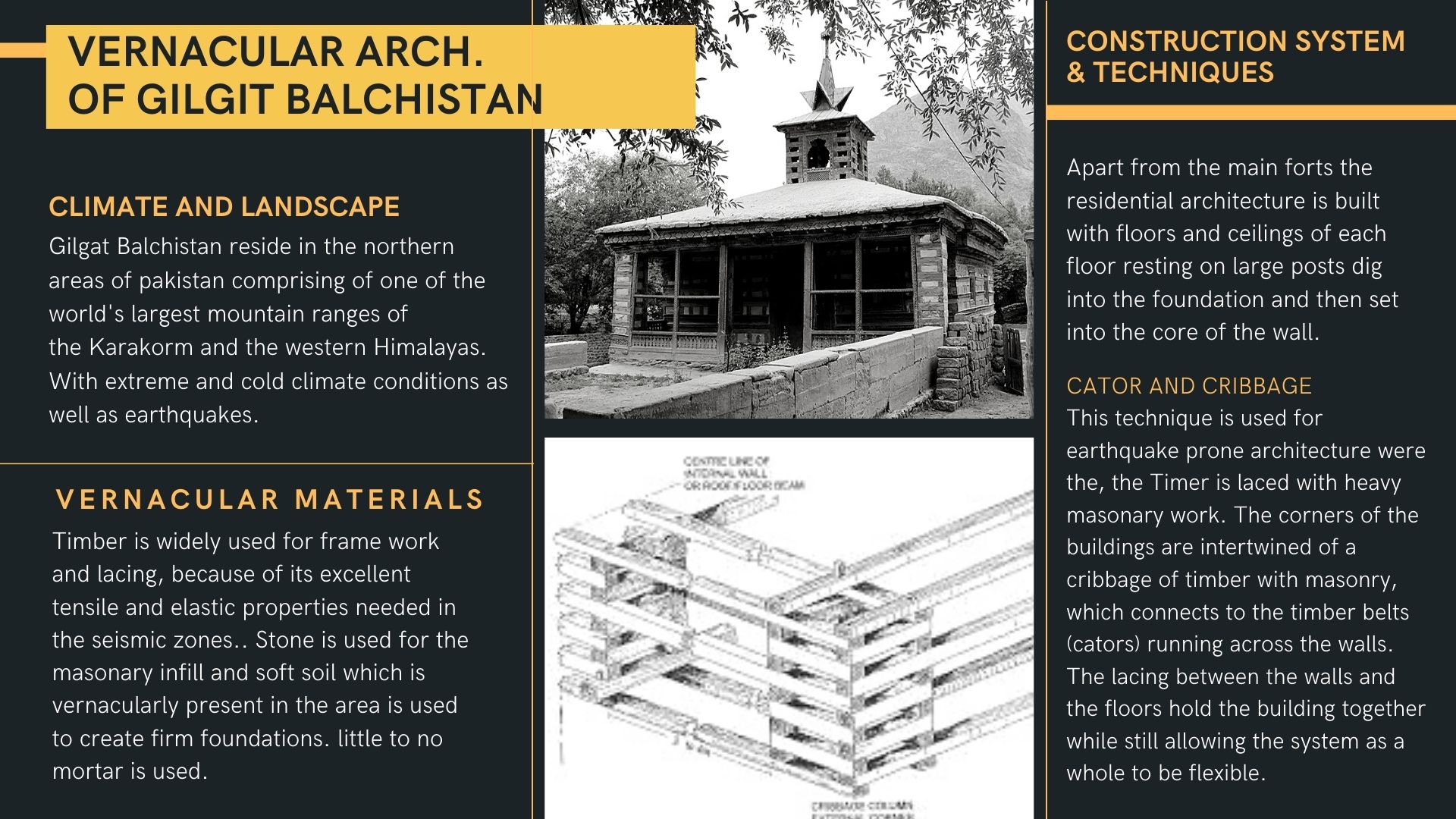 Vernacular Architecture In Pakistan-11