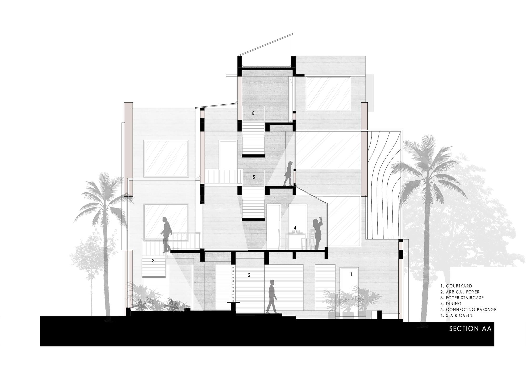 坎达尔普 互动之屋丨印度丨AANGAN Architects-44