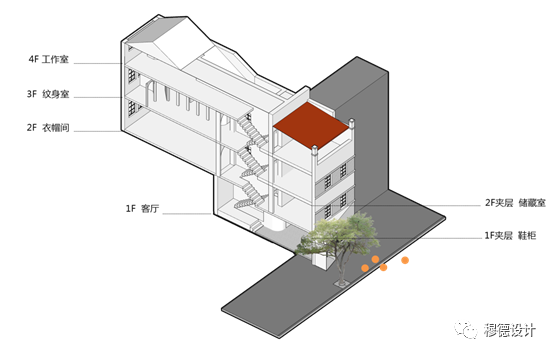 CASH潮牌纹身集结店-62