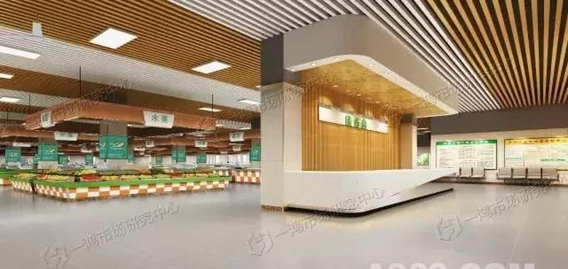 齐齐哈尔华威农贸市场-4