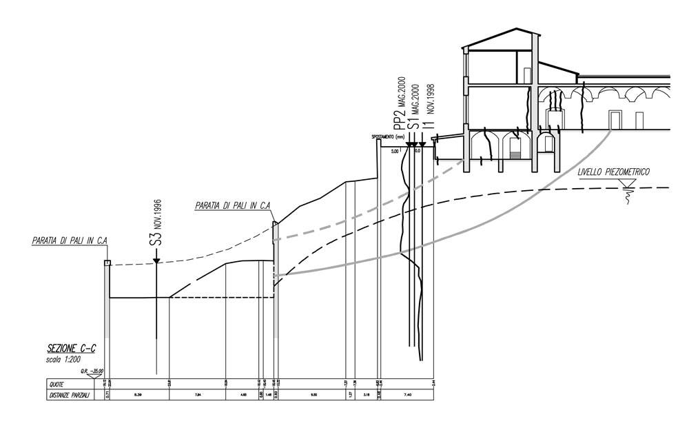 圣方济各建筑群滑坡加固项目丨意大利佩鲁贾-16