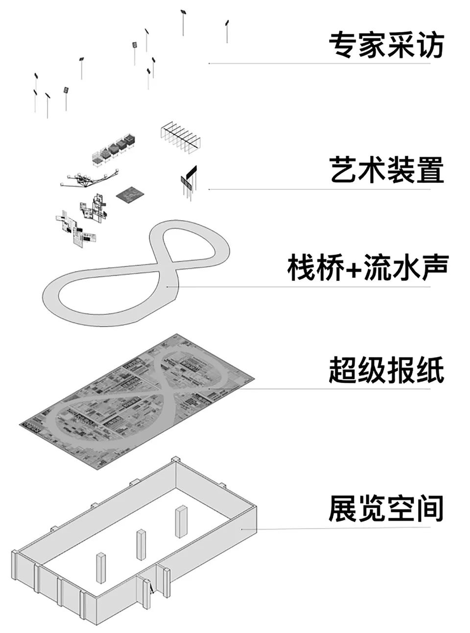 展览 · 万化同源 · 珠江口区域的四个历史时空-19