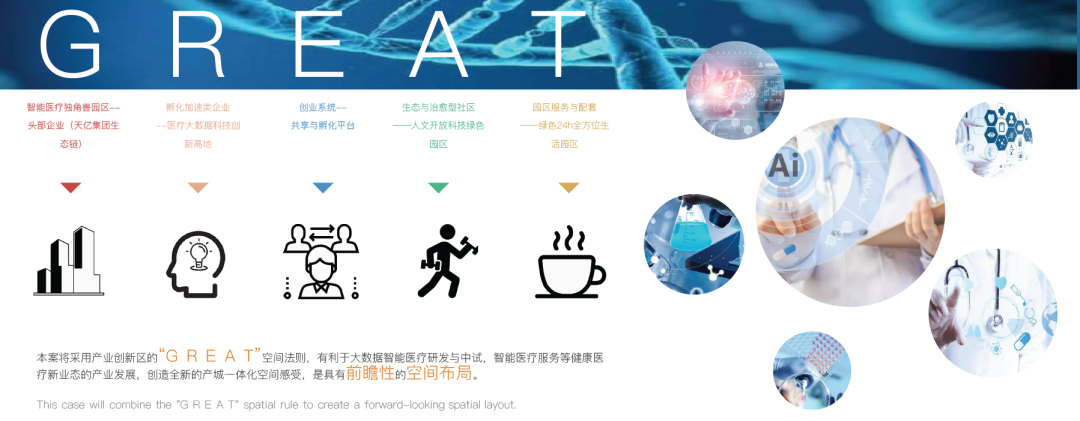 开园即揽三大国家级、市级平台！闵行“三科之城”，怎么“融”?-59