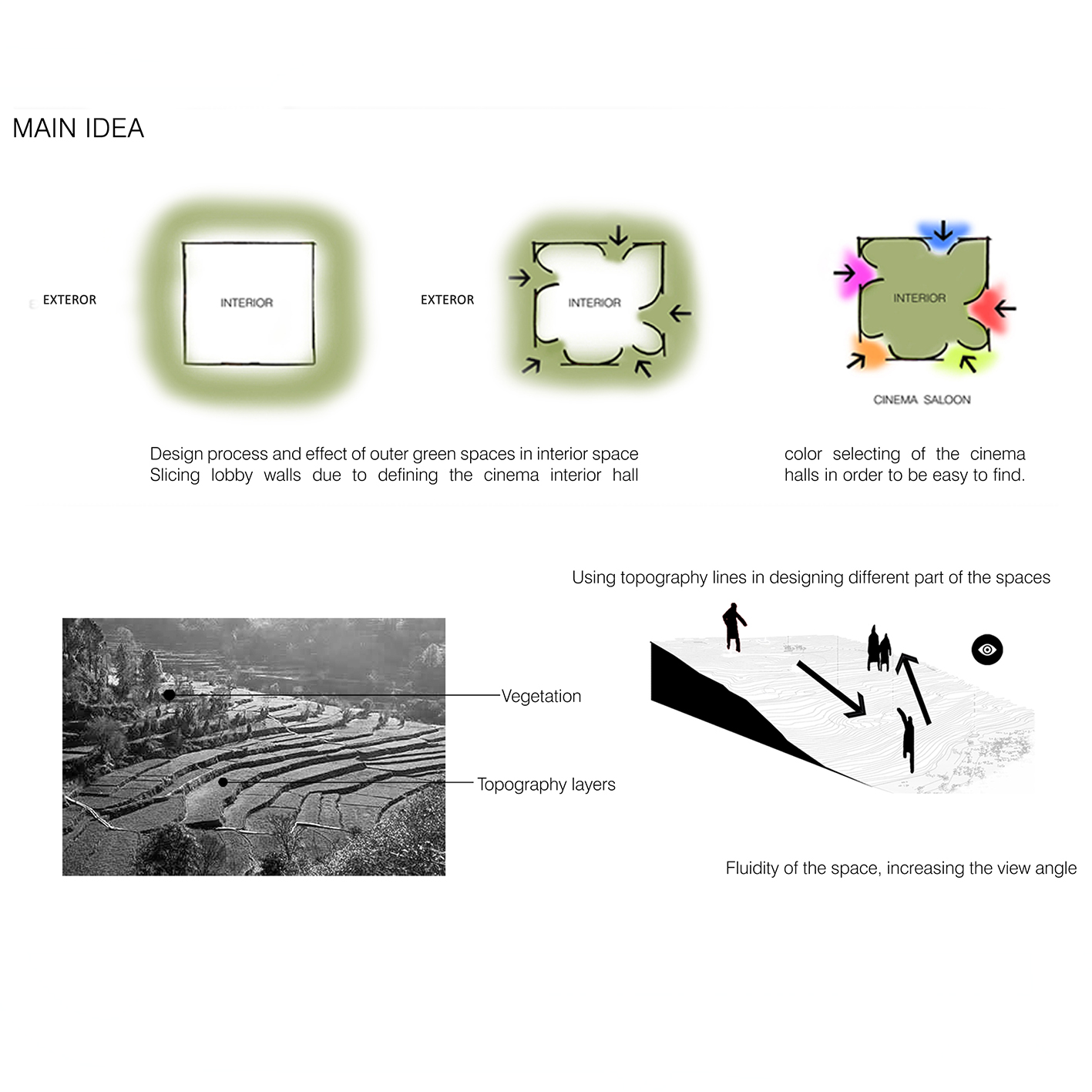 Shemiran 文化和电影综合大楼丨伊朗德黑兰-32