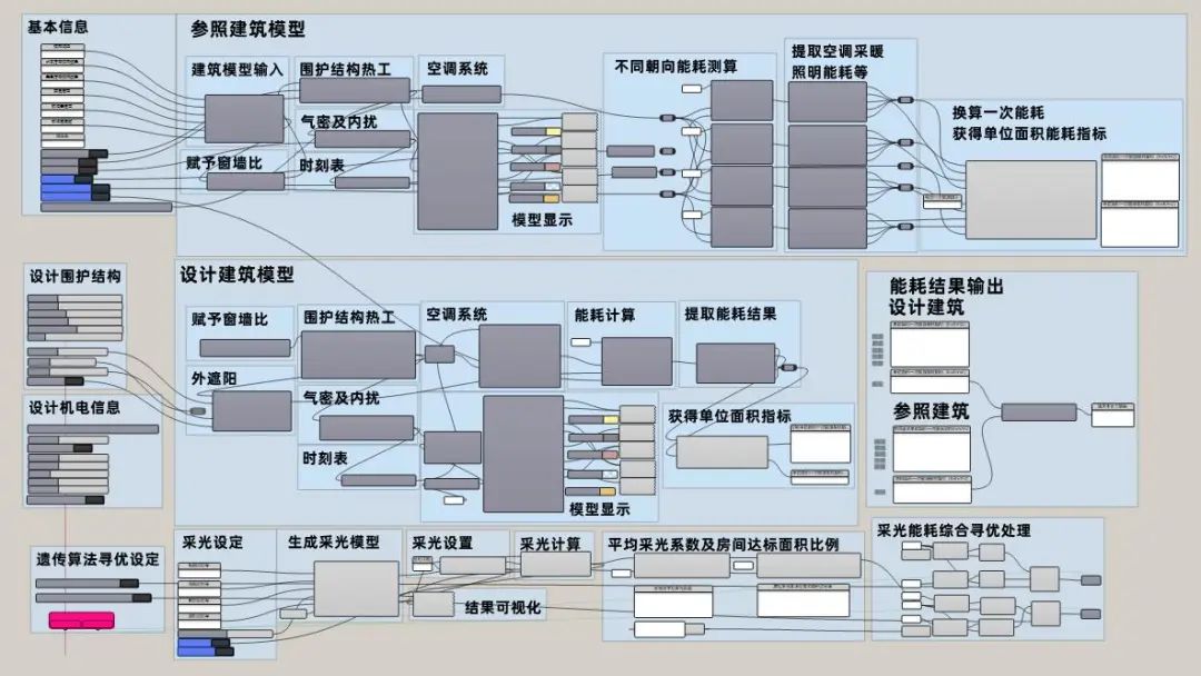 上海顶尖科学家社区 H03 地块建筑设计丨中国上海丨上海建筑设计研究院有限公司-17