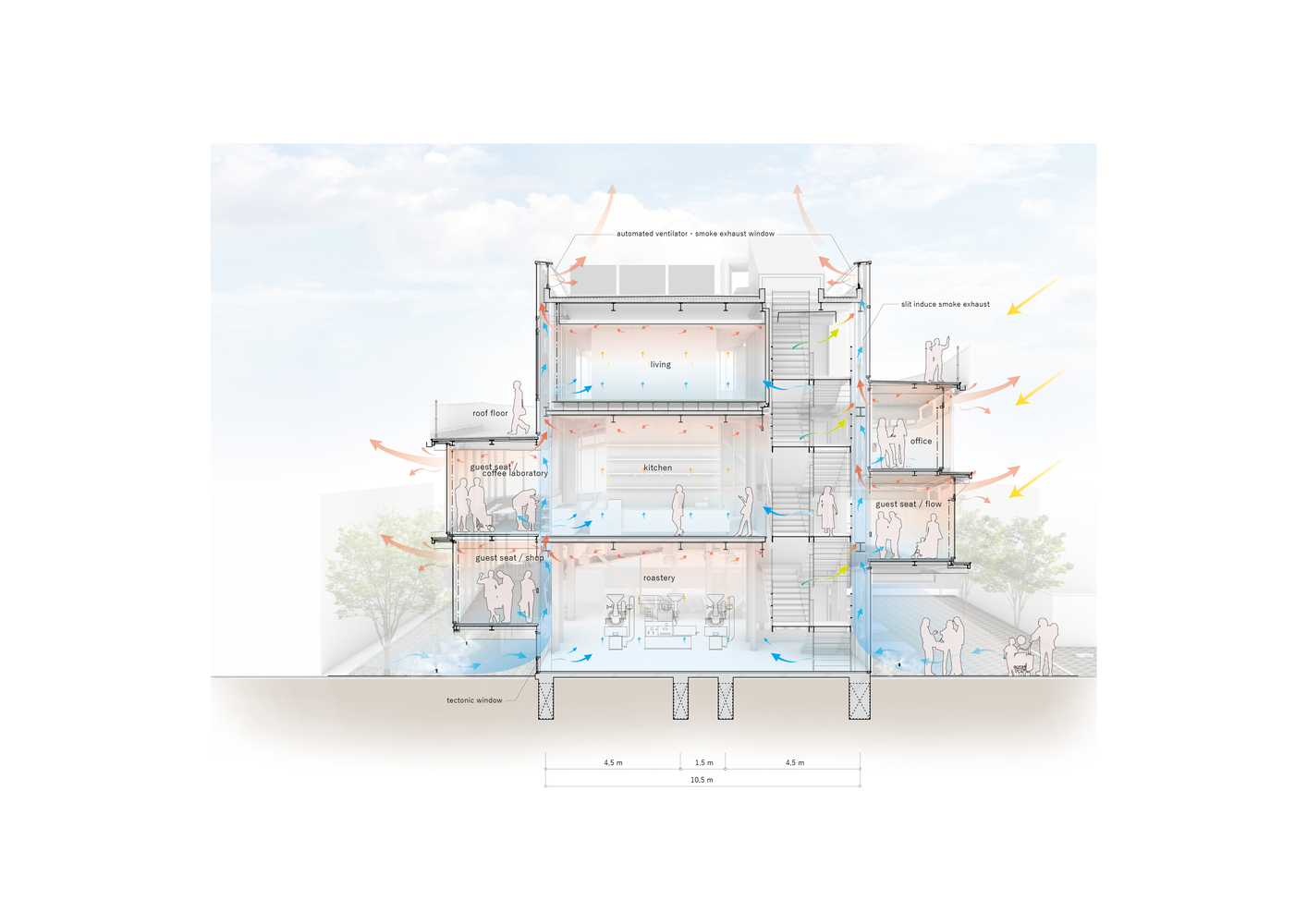 福吉塔咖啡馆丨日本大阪-50
