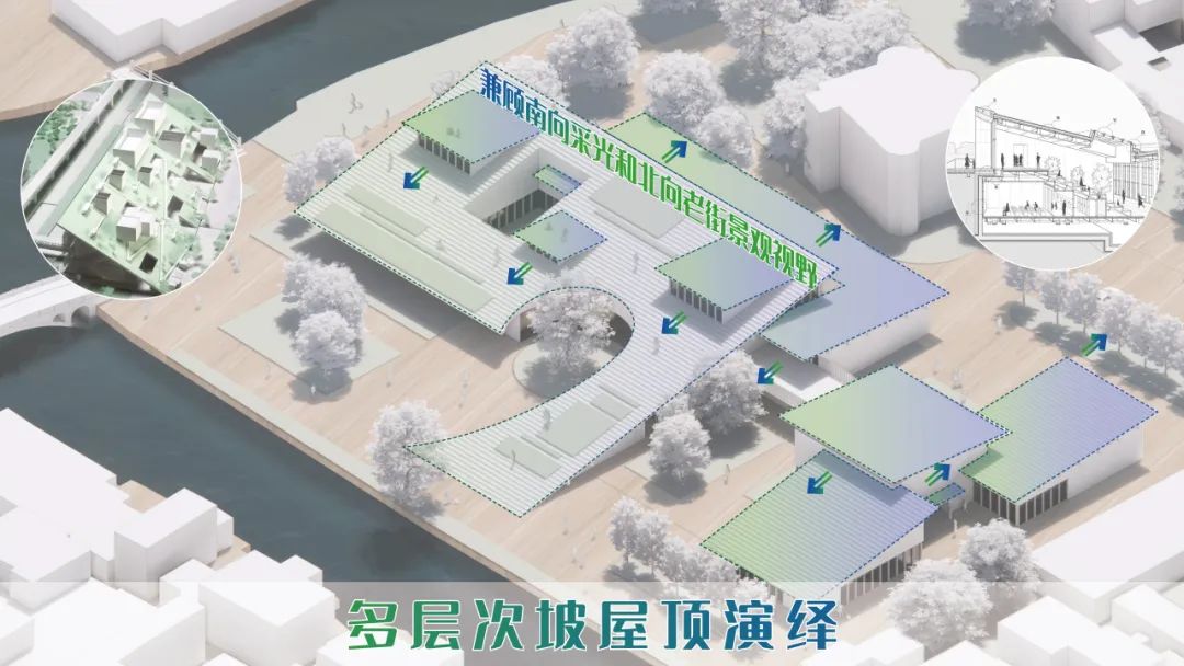 新埭社区未来社区党群服务中心项目丨中国嘉兴丨浙江省建筑设计研究院有限公司第七建筑设计院建筑创作孵化团队-18