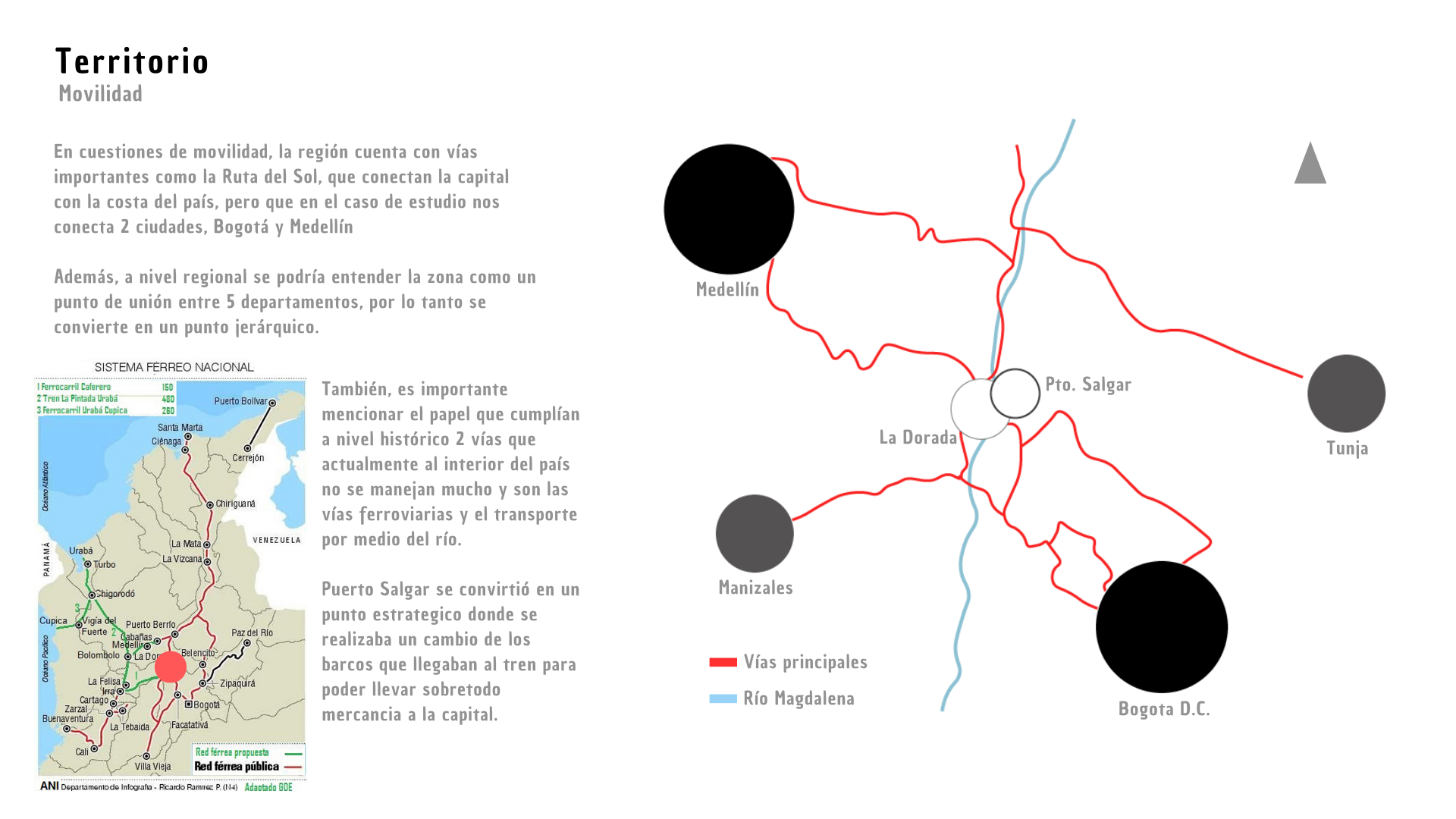 URBANISMO VI 2023 - II-7