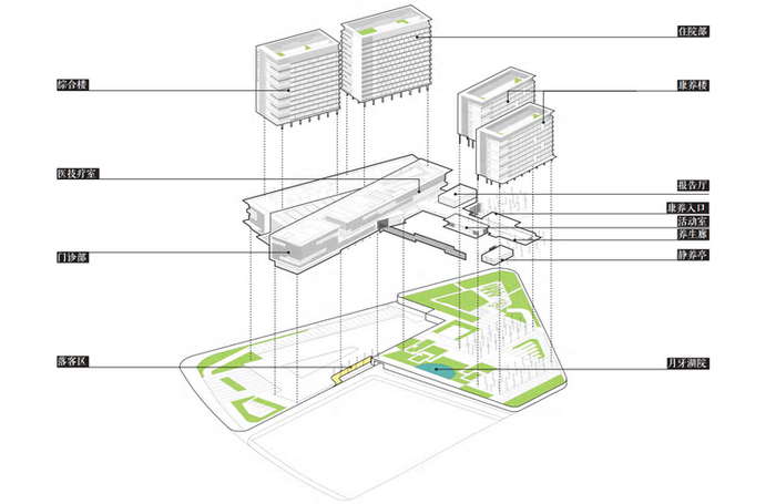 中医传承，医养共享-16